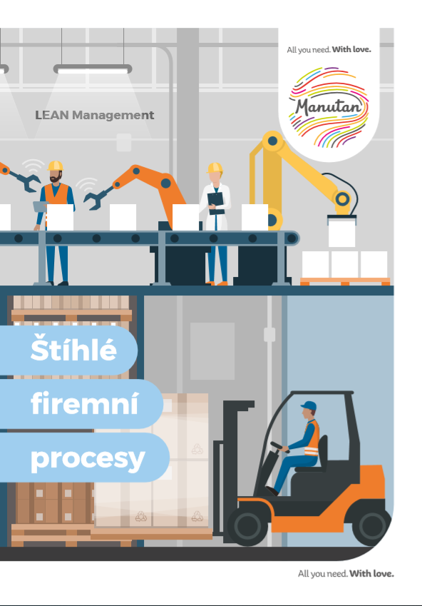 Katalog Lean Production