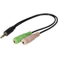 Kable i złącza audio i wideo