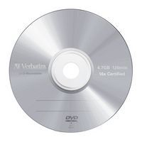CD, DVD i Blu-ray