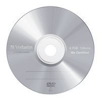CD, DVD i Blu-ray