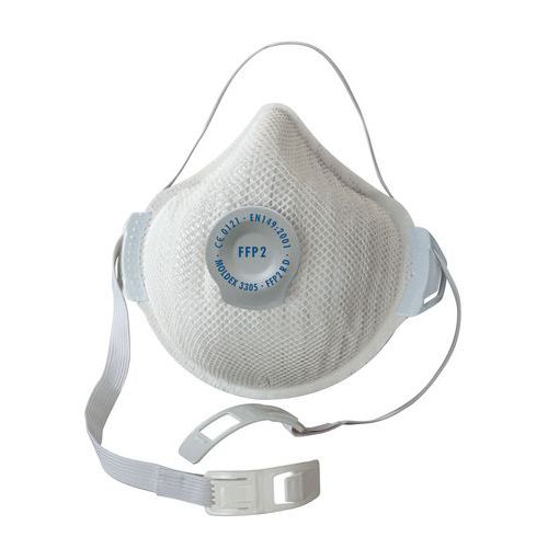 Maseczki ochronne Air Plus