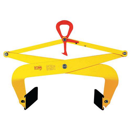 Zaciski półautomatyczne Tractel, siła zacisku 500–1000 kg