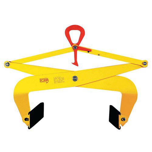 Zaciski półautomatyczne Tractel, siła zacisku 500–1000 kg