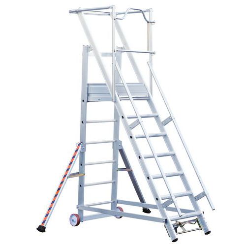 Mobilne podesty aluminiowe Tubesca-Comabi