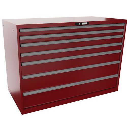 Szafki warsztatowe z szufladami Lista, 1431x725x1000 mm, 5, 7 lub 8 szuflad