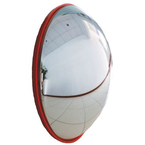Kontrolne lustra paraboliczne, półkula
