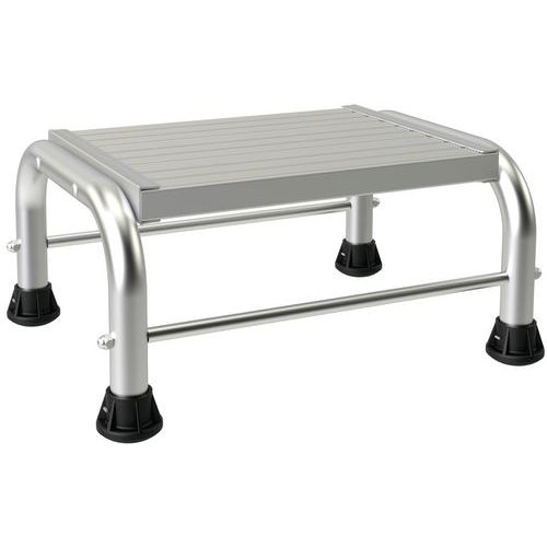 Platformy aluminiowe