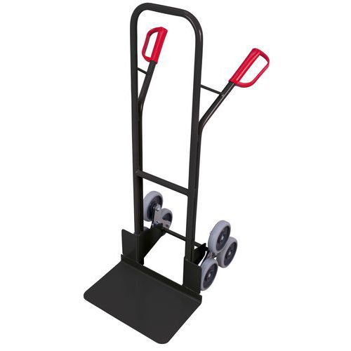 Poręcze schodowe RU250 do 200 kg Poręcze schodowe RU250 do 200 kg