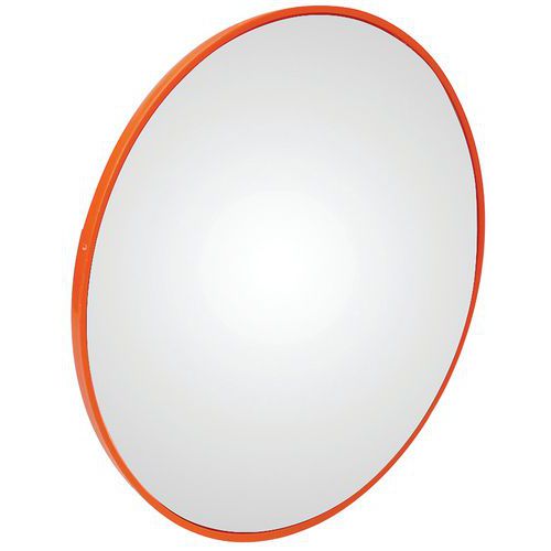 Kontrolne lustra paraboliczne, półkula