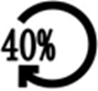 Recykling - symbol