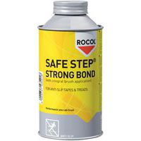 Powłoki antypoślizgowe