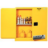 Przechowywanie niebezpiecznych substancji i odpadów