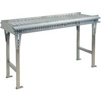 Przenośniki i listwy rolkowe