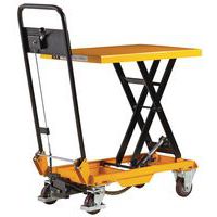 Wózki widłowe i urządzenia dźwignicowe