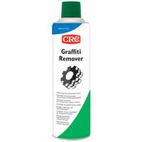 Środki czyszczące do usuwania graffiti