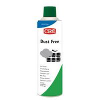 Środki czyszczące i odtłuszczające