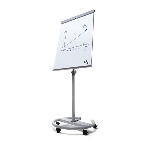 Flipchart SCRITTO® Vario okrągły