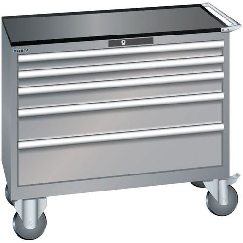 Szafki warsztatowe z szufladami Lista, 4, 5 i 6 szuflad, 1023x572x962 mm - Szafka warsztatowa Lista, 1023x572x962 mm, 5 szuflad, szaro-srebrna