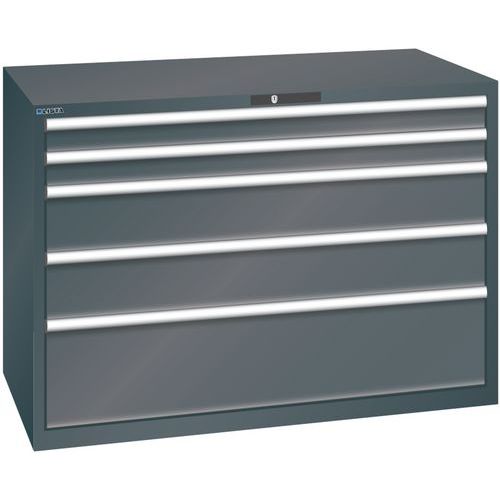 Szafki warsztatowe z szufladami Lista, 1431x725x1000 mm, 5, 7 lub 8 szuflad - Szafka warsztatowa Lista, 1431x725x1000 mm, 200 kg, 5 szuflad, czarna