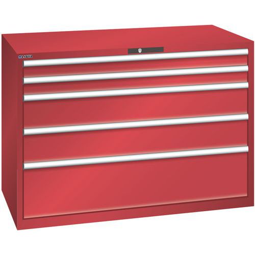 Szafki warsztatowe z szufladami Lista, 1431x725x1000 mm, 5, 7 lub 8 szuflad - Szafka warsztatowa Lista, 1431x725x1000 mm, 200 kg, 5 szuflad, czerwona
