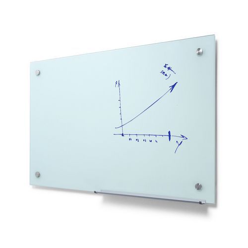 Szklane tablice Parot - Tablica szklana Parot, 90 x 60 cm