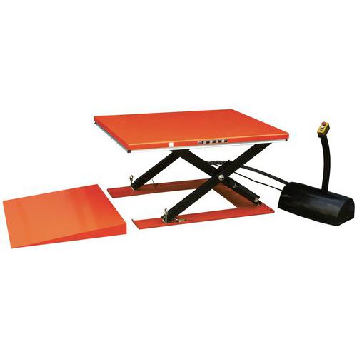 Hydrauliczny stół podnośnikowy z ramą dostępową, do 1000 kg, blat 145 x 114 cm